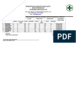 Format Monitoring