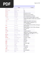 Useful Japanese Phrases