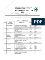 Bab 9.1.1 EP 3 Hasil Pengupulan Data Bukti Analisis Dan Pelaporan Berkala Indikator Mutu Layanan Klinis