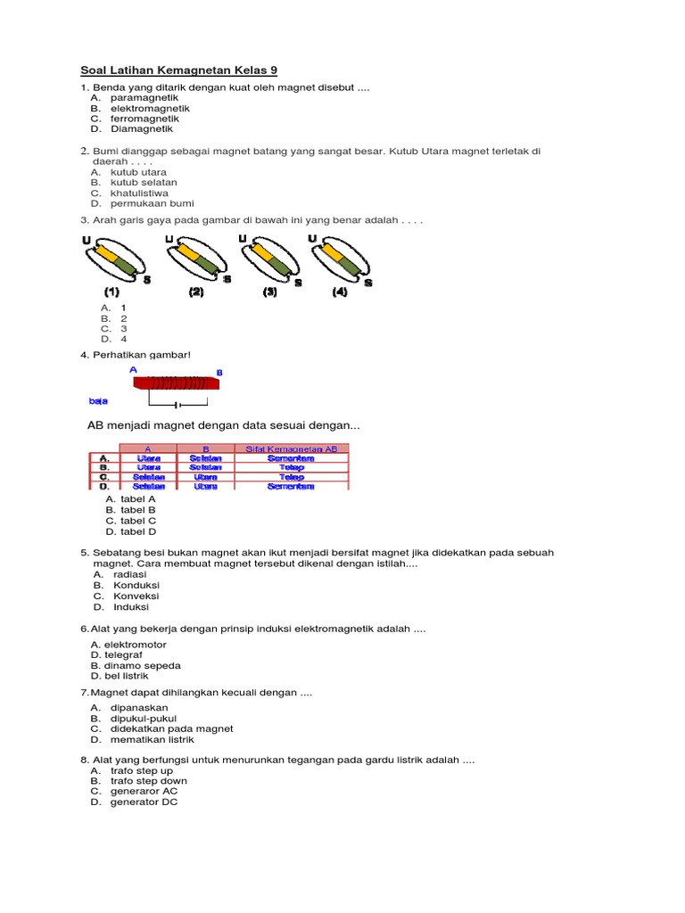 Soal Latihan Kemagnetan Kelas 9 1