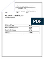 Grading Components: Performance Tasks Quarterly Exam