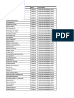 Data Akun DJP