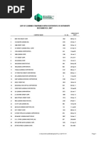 2018ListofLendingCompanieswithCA Updated PDF