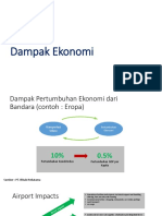 Dampak Ekonomi Bandara