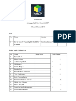 Daftar Hadir