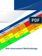 Health and Safety Risk Assessment Methodology