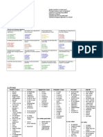 FRA_Vocabulaire Ecole Tableau