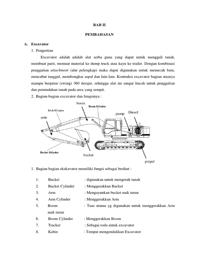 Fungsi dan Komponen Excavator | PDF | Sains & Matematika | Teknologi ...