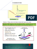 CHE32M2 - Comments On Mass Spec Assmt 3 in 2017