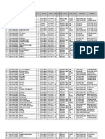 Penduduk Desa Candinegara Kec, Pekuncen