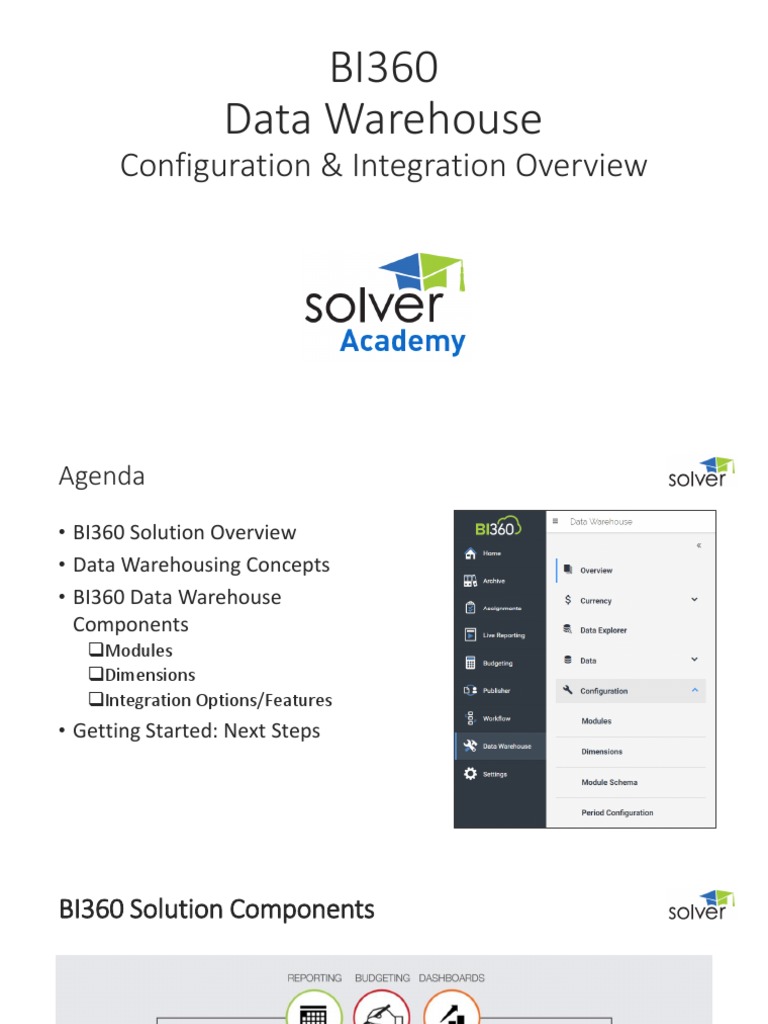 BI360 Data Warehouse Overview | PDF | Data Warehouse | Microsoft Sql Server