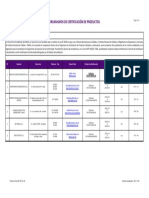 Organismos de Certificación de Productos Acreditados por el INACAL