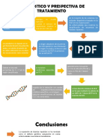 Diagnostico y Prespectiva de Tratamiento