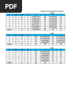 Data Ekologi Kel 1