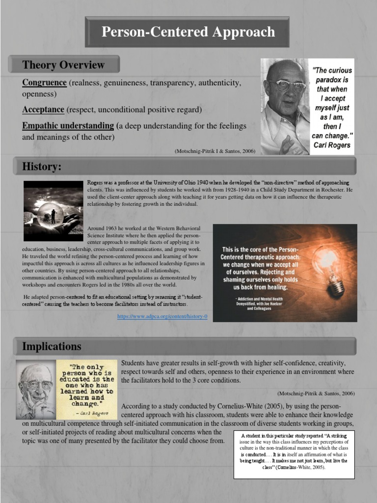 Overview of Person-Centered Approach | PDF | Applied Psychology ...
