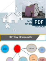 Impact of GST On Real Estate Sector