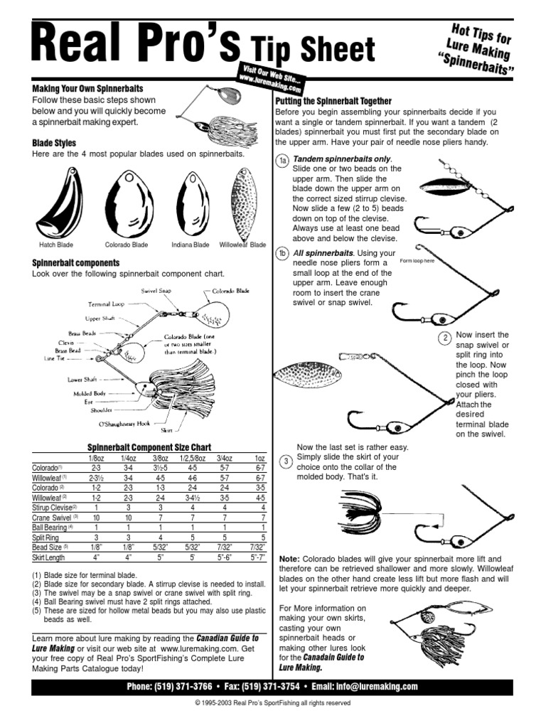 Spinnerbait | PDF | Manufactured Goods | Equipment