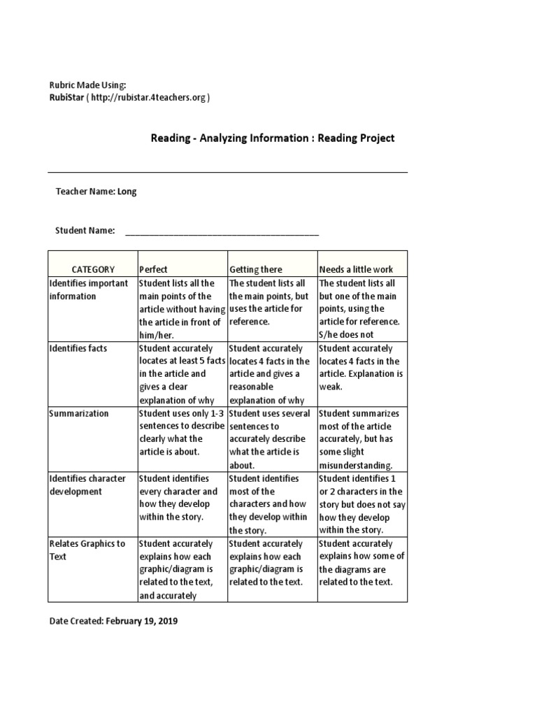 Reading Analysis Rubric Template | PDF | Epistemology | Psychological ...