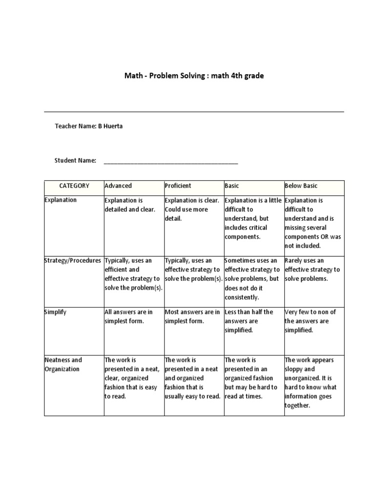 Math Rubric PDF Teaching Learning