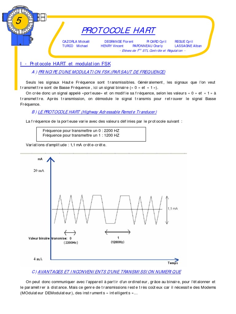 Protocole HART : Transmission et Configuration | PDF | Modulation | Modem