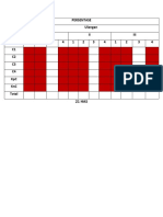 Persentase Perlakuan Ulangan I Ii Iii 1 2 3 4 1 2 3 4 1 2 3 4 C1 C2 C3 C4 KPC KNC Total