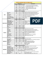 tableau-des-bases-de-patisserie1.pdf