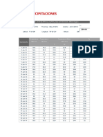 Excel Precipitaciones FINISH