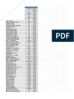 Listado de Precios Punto Medica