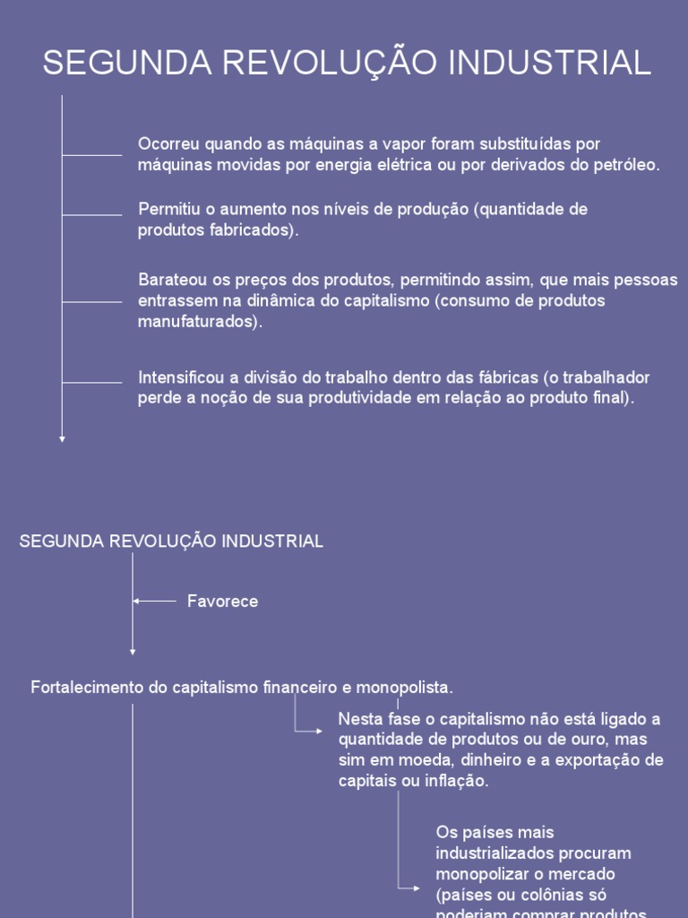 Segunda Revolução Industrial: Impactos e Características | PDF ...