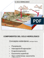 2012 10 02ciclo Hidrologico Solo