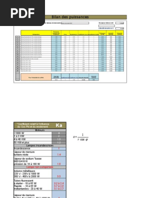 Bilan Des Puissances Finale Pdf Electricite Electromagnetisme