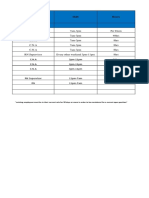 BA Open Position Report 2-19-19