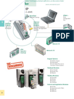 Control Techniques Unidrive SP digital AC drive solutions platform