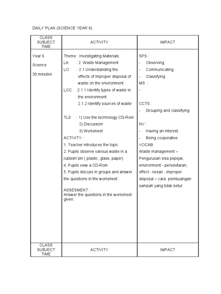 Lesson Plan Waste Management Waste Management