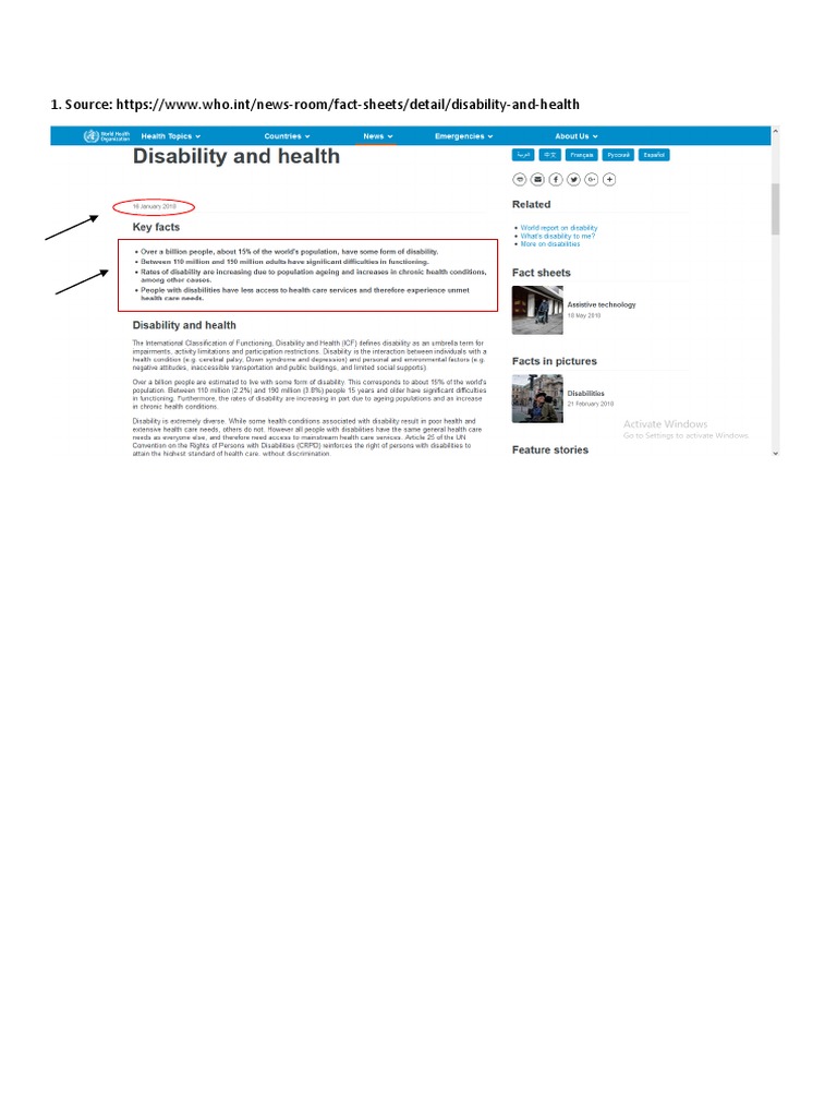 Source: HTTPS://WWW - Who.int/news-Room/fact-Sheets/detail/disability ...