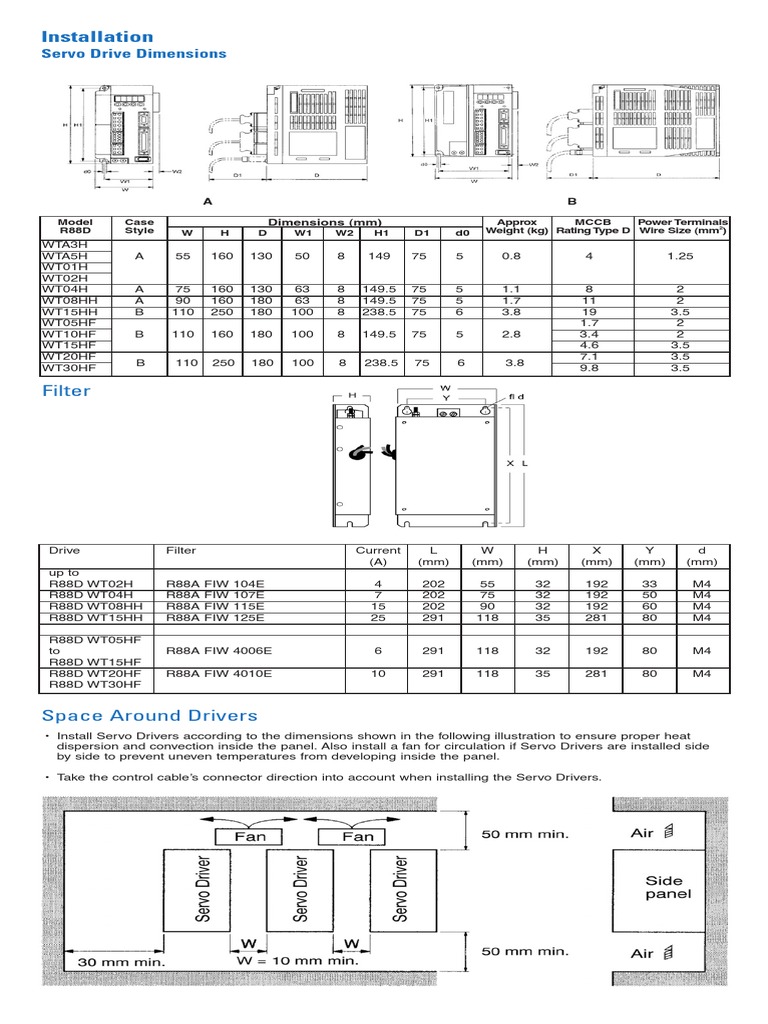 W-Series Quickstart Guide | PDF | Power Supply | Analog To Digital ...