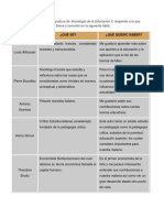 Actividad de Inicio