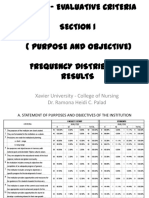 Paascu Evaluative Criteria 