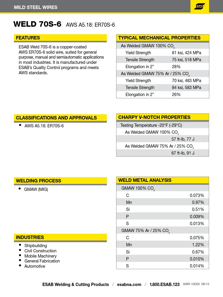 esb-321m116700-specsheet-pdf-welding-construction
