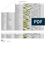 Jadwal Rc Gjl 18-19 (Mhs)