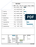 Schedule Rancamaya