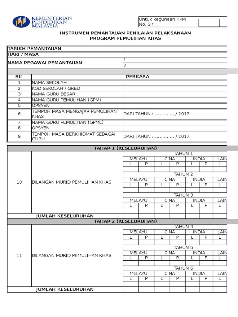 Instrumen Pemantauan Ppki Pemulihan Khas 2017 | PDF