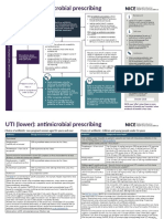 UTI (Lower) : Antimicrobial Prescribing: Non-Pregnant Woman