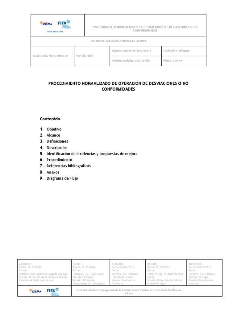 Cem PR FC 24 | PDF | Farmacia | Salud y bienestar