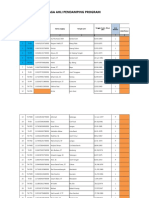 Aceh - Data Induk TPP 08.11.2018