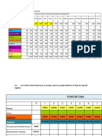 4.4 Calcular La Proyección de Ventas en Nuevos Soles