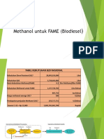 Methanol Untuk FAME (Biodiesel)