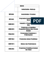 Senarai Kursus Sem 4