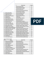 Jadwal Interview 17-18 Januari 2019