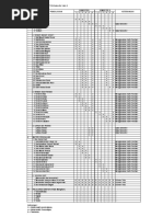 Program Pengajaran